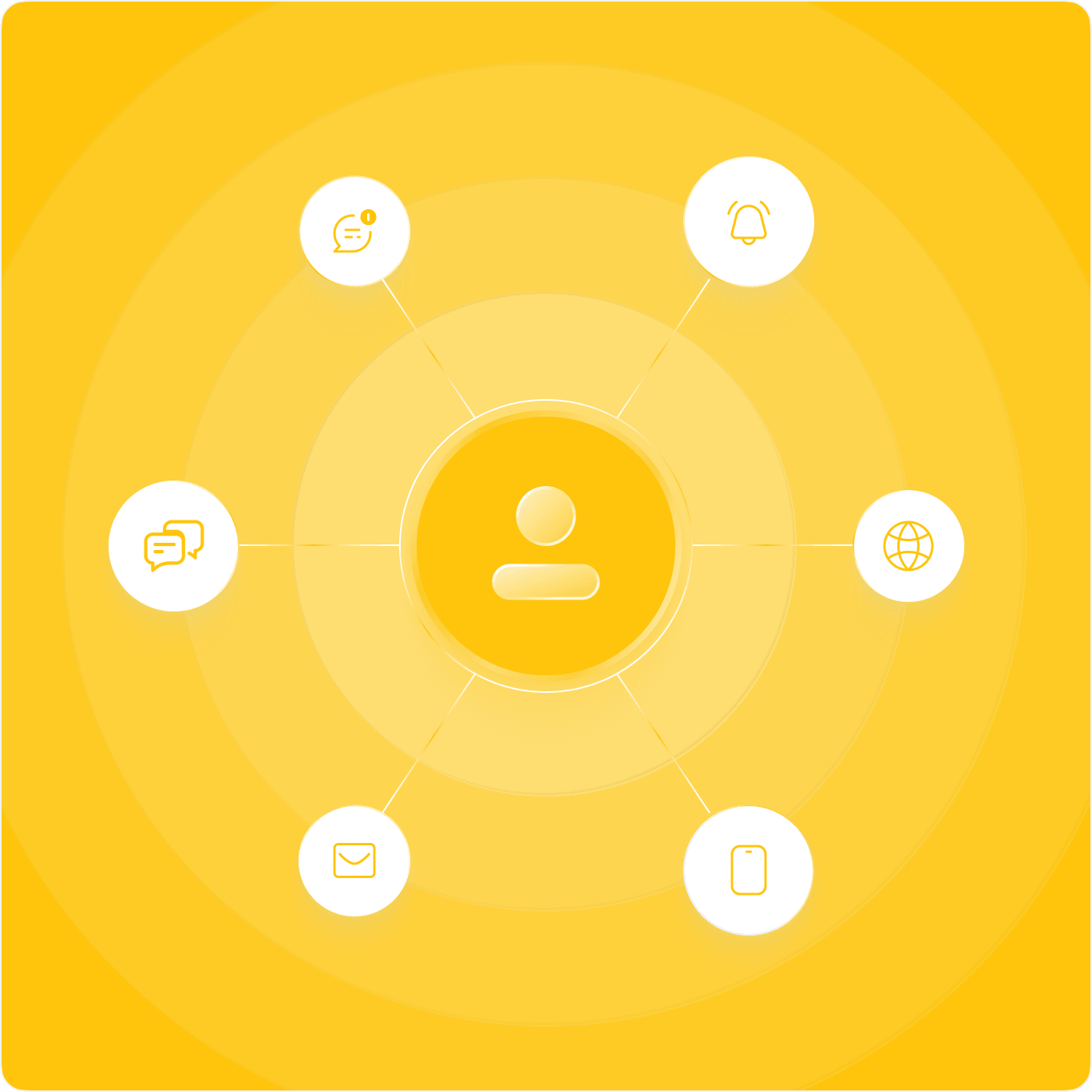 User Accounts & CRM
